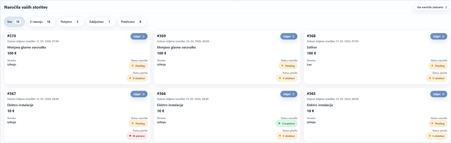 Nadzorna plošča izvajalca z naročili in statusi